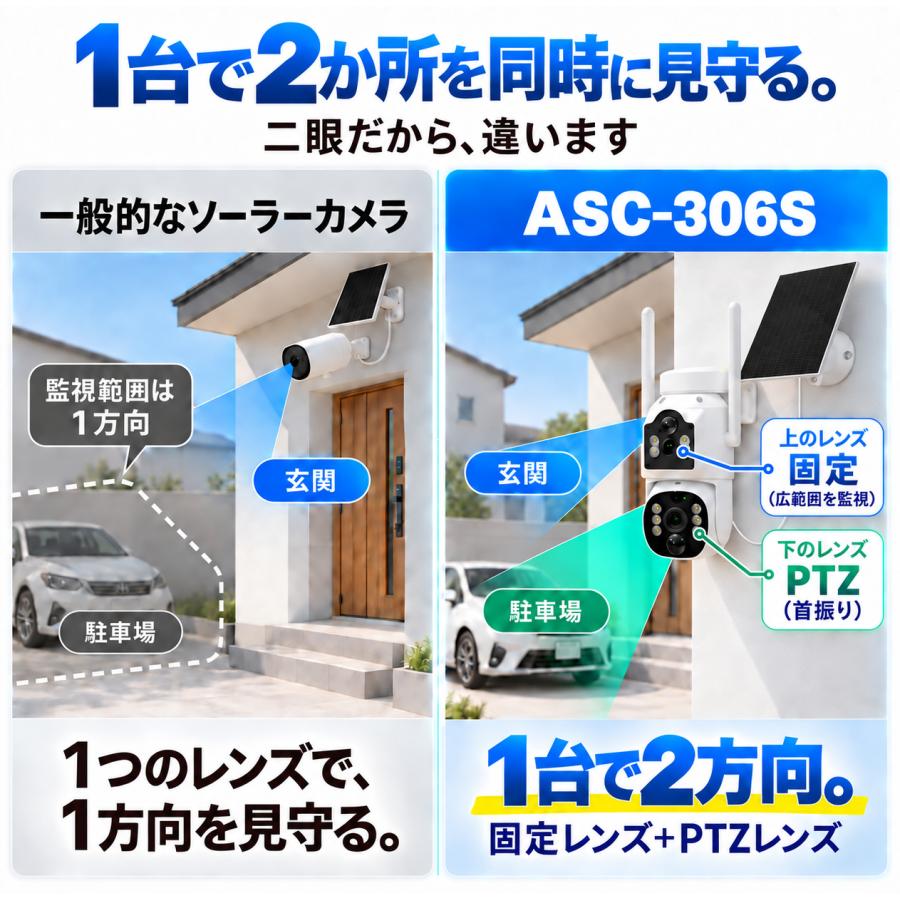 アキバガジェット 防犯カメラ 屋外 ソーラー ワイヤレス 400万画素×2