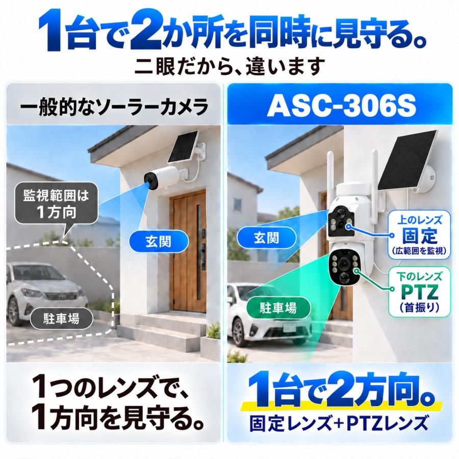 アキバガジェット 防犯カメラ 屋外 ソーラー ワイヤレス 400万画素×2