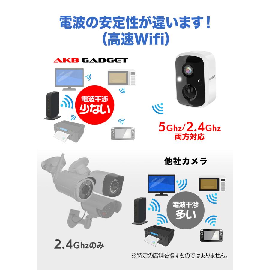 防犯カメラ 家庭用 見守りカメラ ペットカメラ バッテリー内蔵 屋内