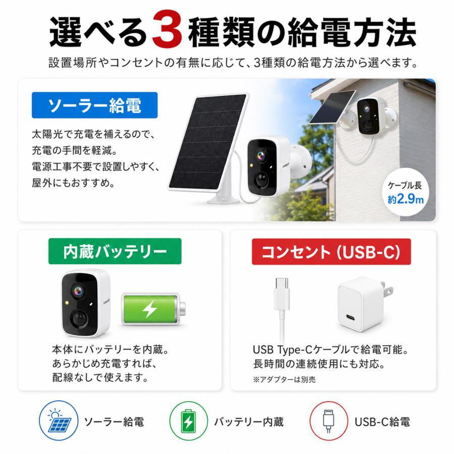 アキバガジェット 見守りカメラ ペットカメラ 防犯カメラ 室外室内両用