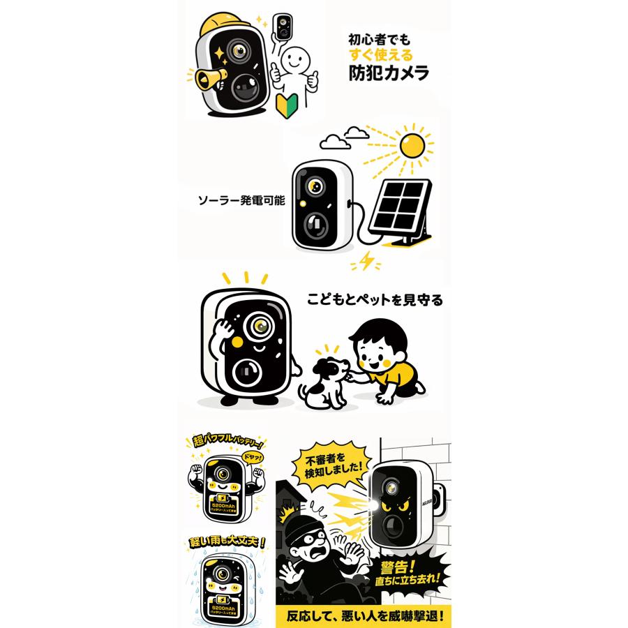 見守りカメラ、バッテリー内蔵タイプ 楽天市場】《ミニ防犯カメラ》【32GBカード標準】置くだけ 証拠撮り