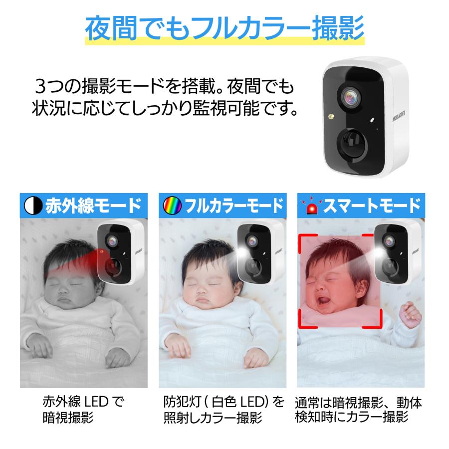 【防犯カメラセット】コンセントのみで使用出来ます！高齢者の親族用にどうですか？ 防犯カメラセット】コンセントのみで使用出来ます！高齢者の親族
