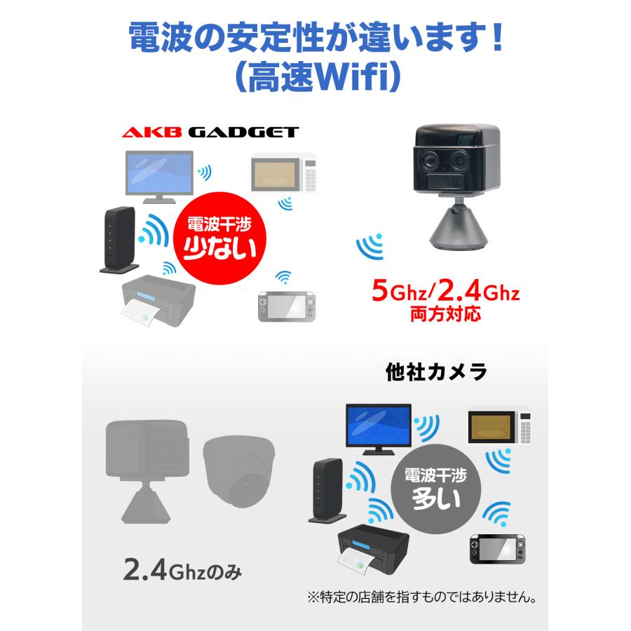 アキバガジェット 防犯カメラ 見守り 小型 ペットカメラ 2K 二眼 WiFi