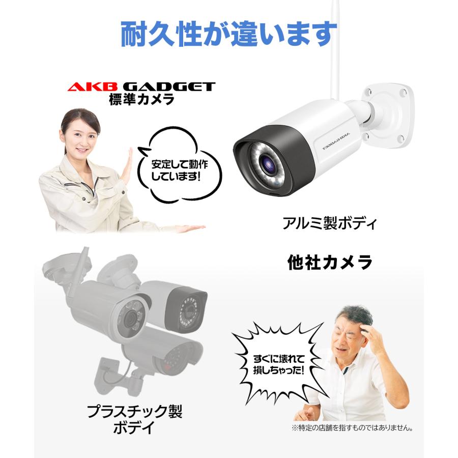 アキバガジェット 防犯カメラ 家庭用 屋外 ワイヤレス AI 動体検知