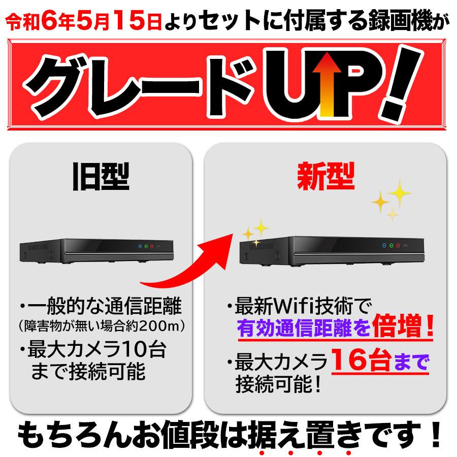 サミット・ワールド STORM / SUMMIT WORLD 大*け様 ストーム サミット