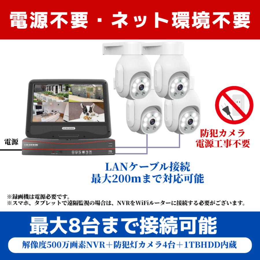 アキバガジェット 防犯カメラ 屋外 セット 家庭用 poe給電 PTZ アキバガジェット 防犯カメラ 屋外 セット 家庭用 poe給電 PTZ