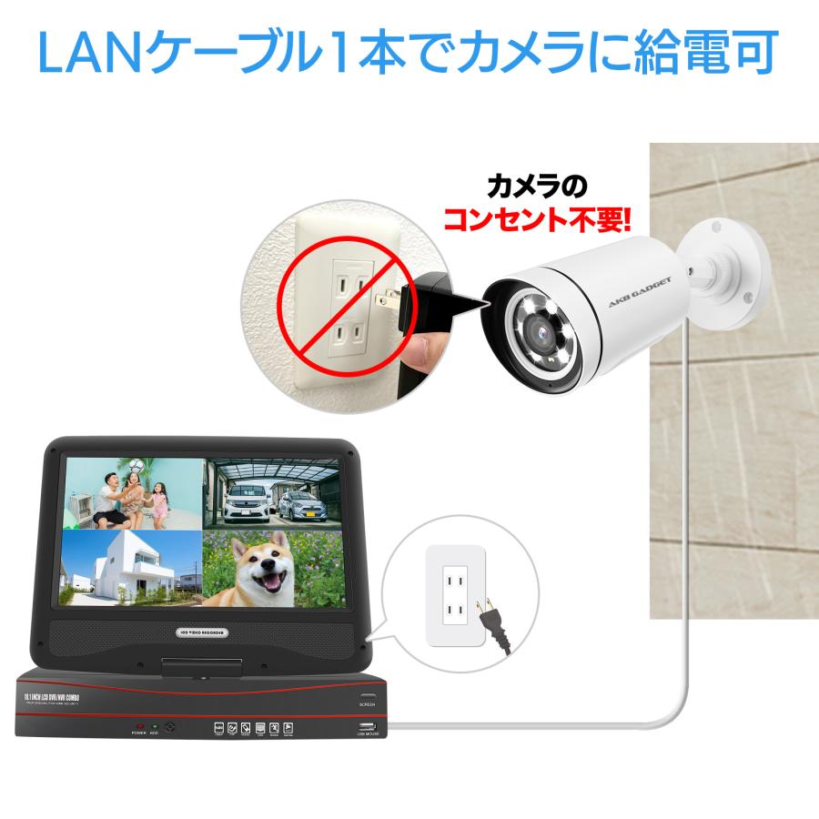 アキバガジェット 防犯カメラ poe給電 屋外 セット 家庭用 赤外線