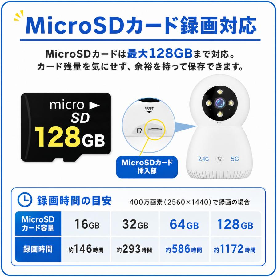 防犯カメラ 見守りカメラ 室内 ペットカメラ 家庭用 WiFi 500万画素