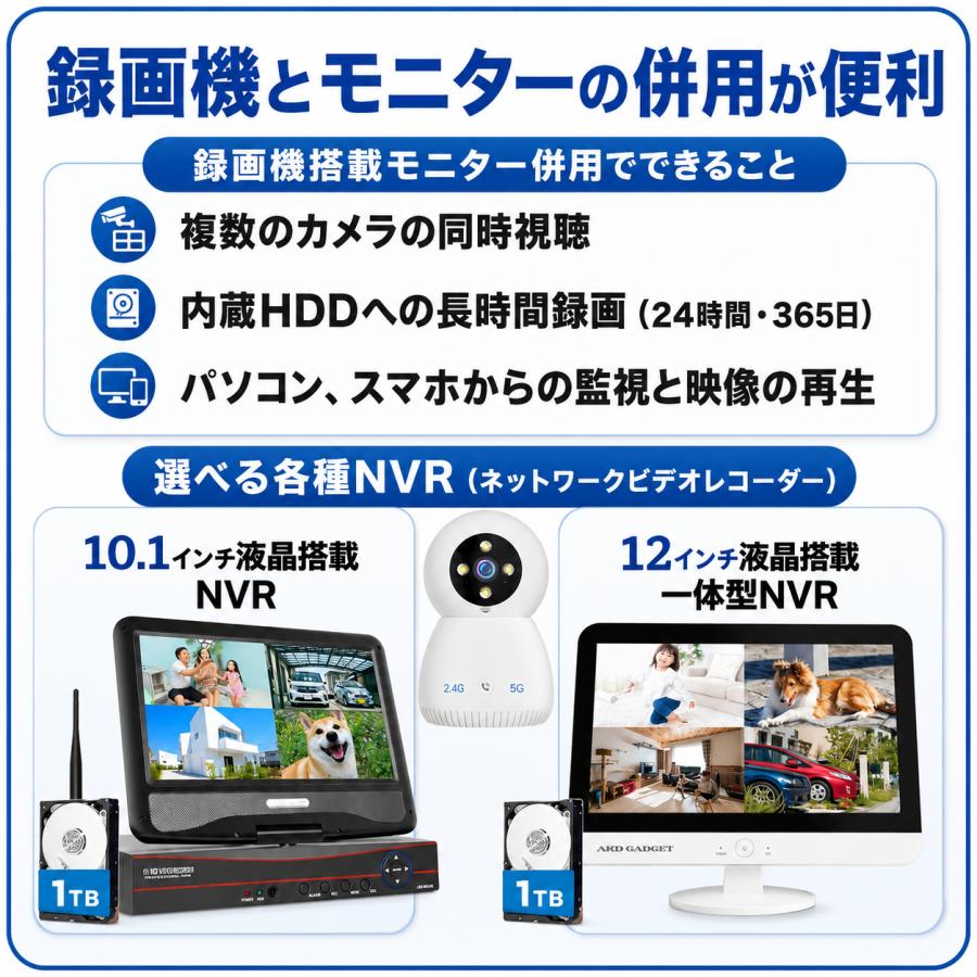 防犯カメラ 見守りカメラ 室内 ペットカメラ 家庭用 WiFi 500万画素