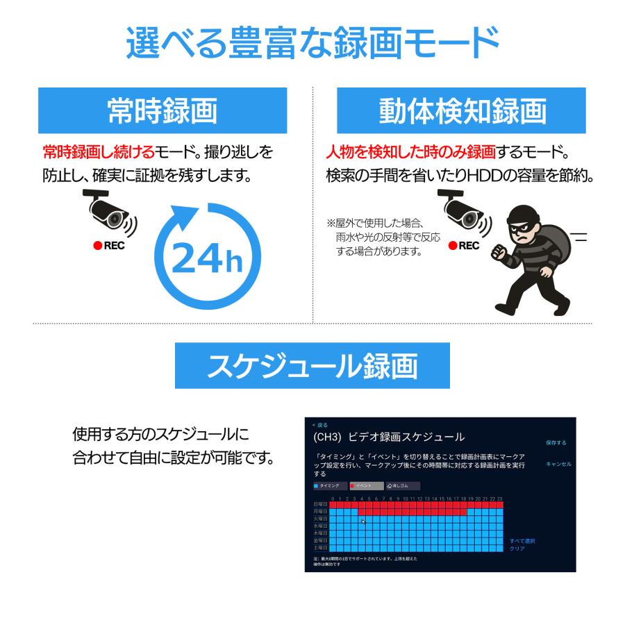 防犯カメラ ワイヤレス 屋外 ドーム型防犯カメラ 500万画素 録画機 Wi-Fi 監視カメラ 室内 2台セット 1TBHDD内蔵 IP66防水 ネット環境不要 スマホ遠隔監視可能_10