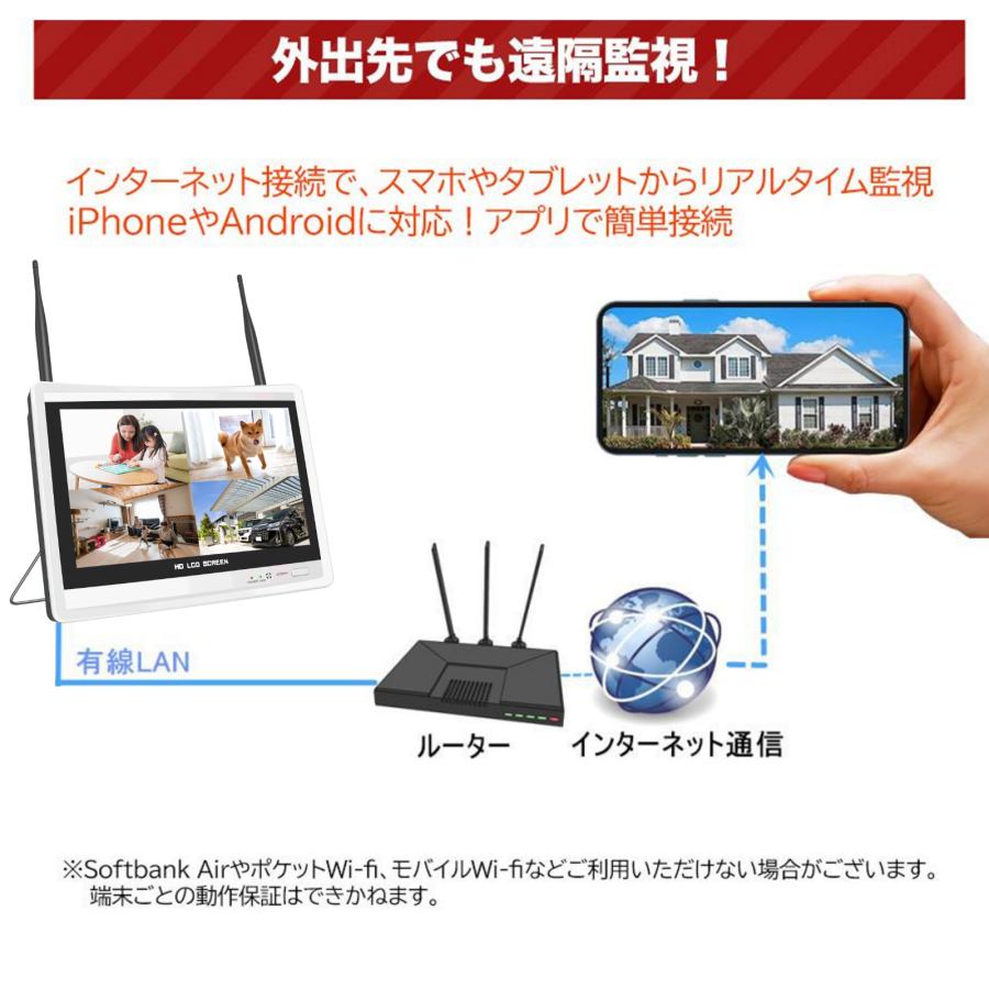 防犯カメラ 屋外 屋内 家庭用 wifi 事務用 高精細500万画素 防犯カメラ 屋外 屋内 家庭用 wifi 事務用 高精細500万画素