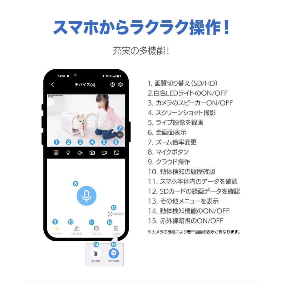 【不在時、防犯カメラ】携帯確認 工事不要 防犯カメラ 屋外 録画機能付き 防水 スマホから回転可能