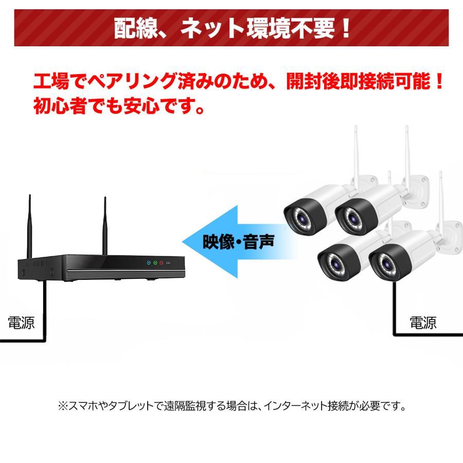 防犯カメラ ワイヤレス 屋外 セット 監視カメラ 家庭用 業務用 防犯カメラ ワイヤレス 屋外 セット 監視カメラ 家庭用 業務用