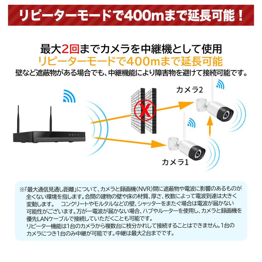防犯カメラ ワイヤレス 屋外 セット 監視カメラ 家庭用 業務用 防犯カメラ ワイヤレス 屋外 セット 監視カメラ 家庭用 業務用