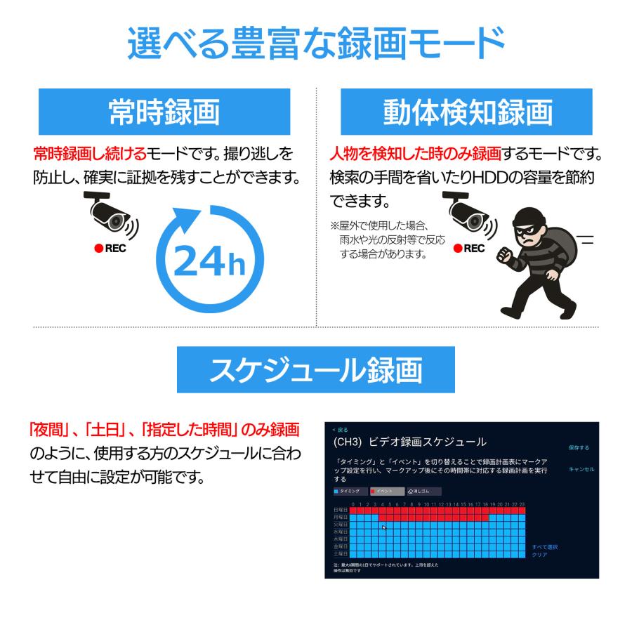 防犯カメラ 屋外 ワイヤレス 800万画素 カメラ 2台セット 遠隔監視 AI動体検知 防犯灯付き 監視カメラ 10インチLCD液晶モニタ 一体型NVR WS-10VS-2AC570_15