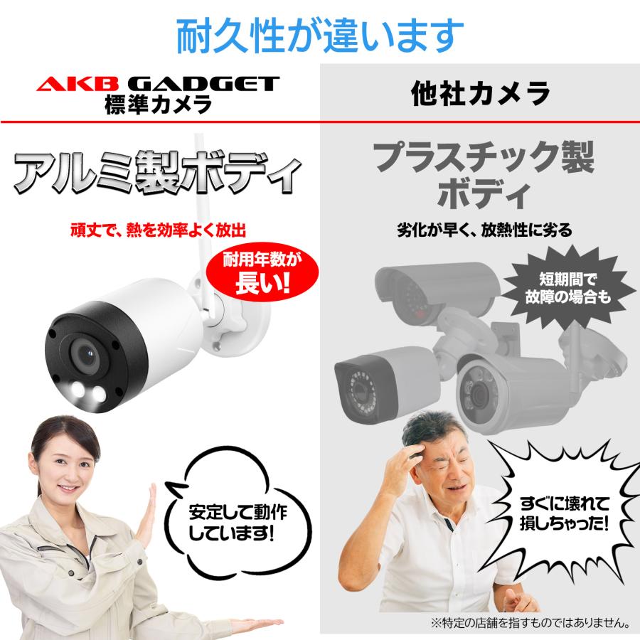 アキバガジェット 防犯カメラ 屋外 ワイヤレス 800万画素 カメラ 2台