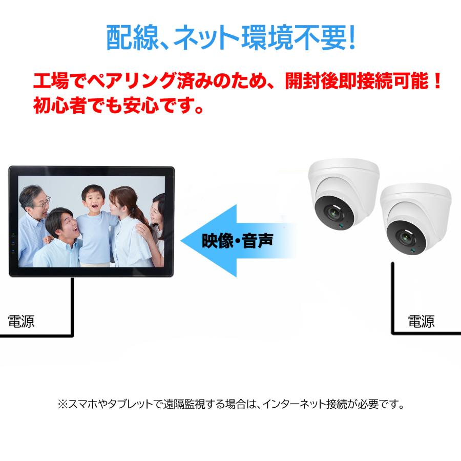 アキバガジェット 防犯カメラ ワイヤレス カメラ 2台セット 500万画素