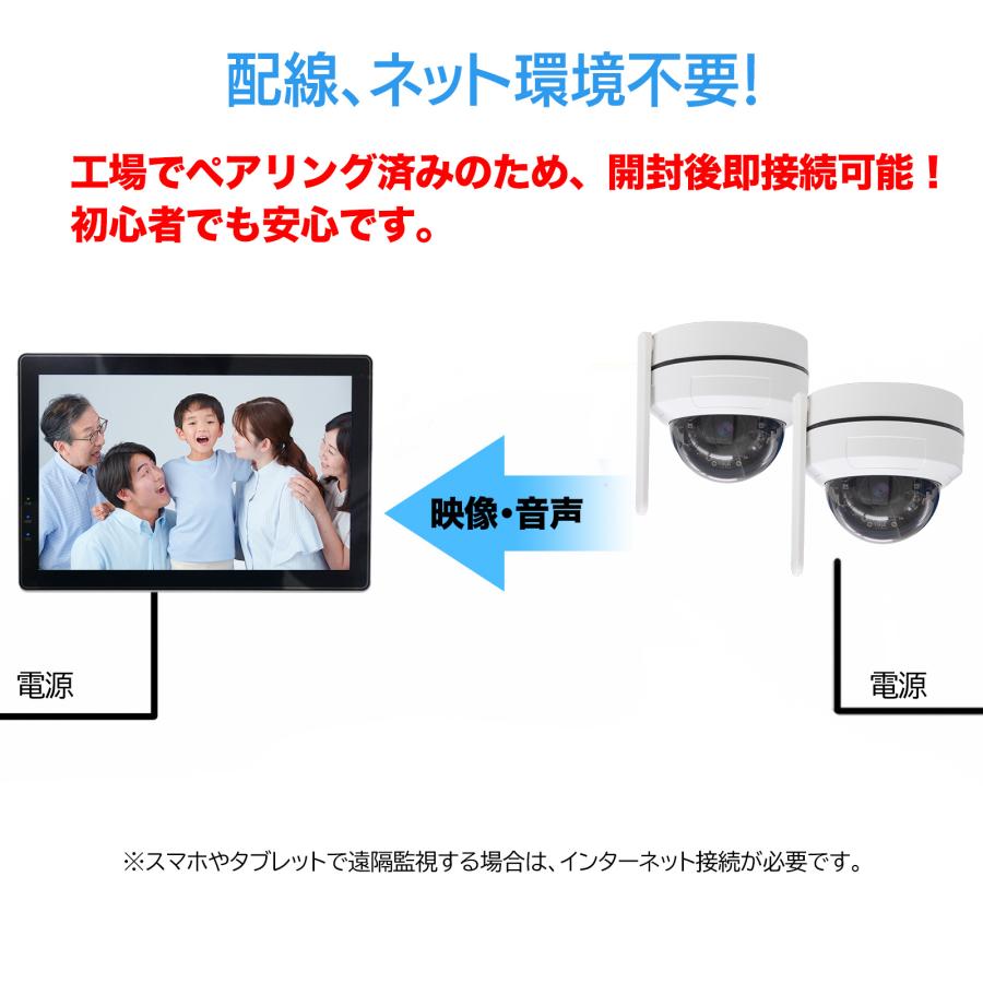 防犯カメラ5台　まとめ割引 アキバガジェット 防犯カメラ ワイヤレス カメラ 2台セット 500