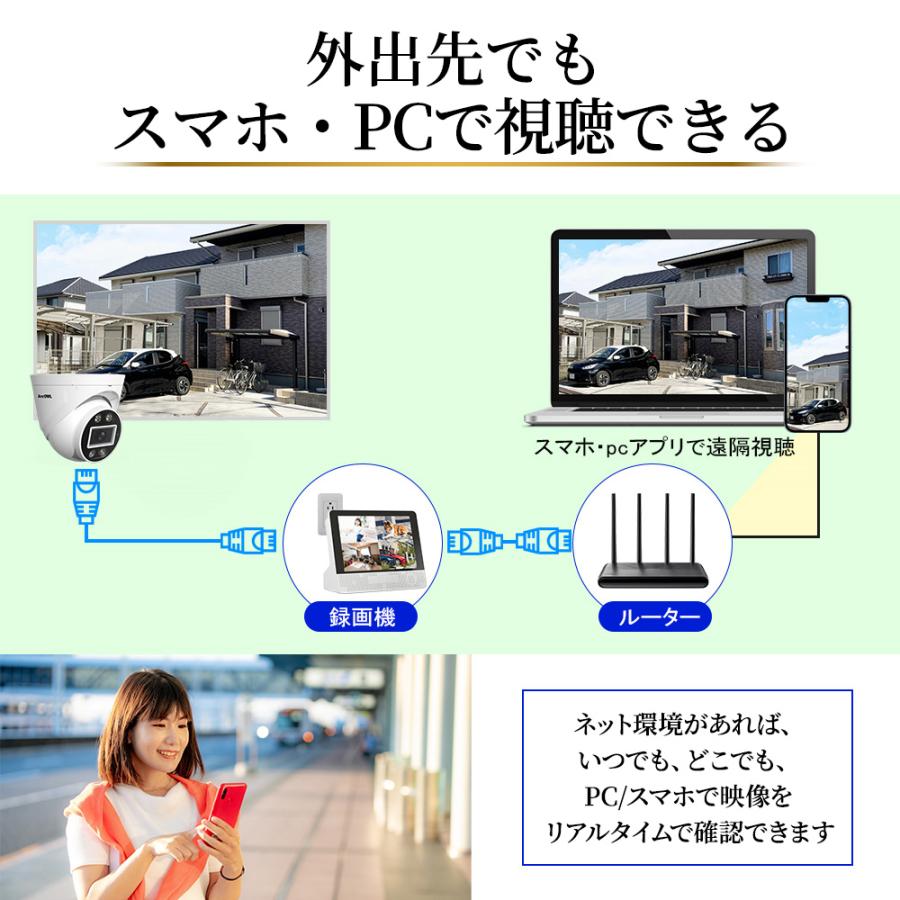 アキバガジェット 防犯カメラ 屋外 監視カメラ poe セット 1台 アキバガジェット 防犯カメラ 屋外 監視カメラ poe セット 1台