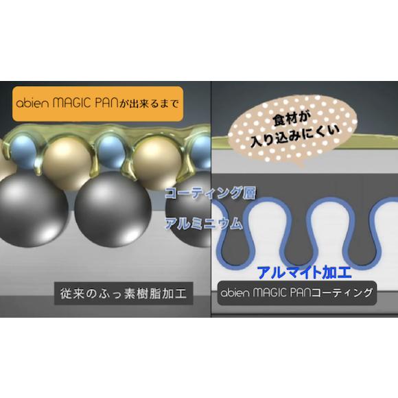 abien アビエン 次世代のスマートフライパン 油・コンロ不要 【保温で 
