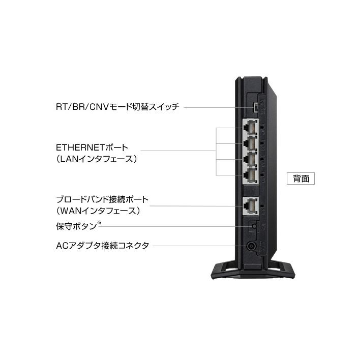 【中古】【本体のみ】NEC 11ac対応 1733＋800Mbps 無線ルーター（親機単体）Aterm WG2600HS PA-WG2600HS｜akb2011shop｜02