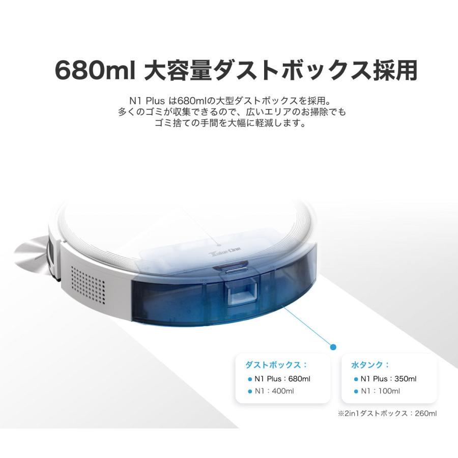 新品未開封！スマート　ロボット掃除機　N1 Plus コスパのいいオールインワンタイプのロボット掃除機 「N1Plus」が新