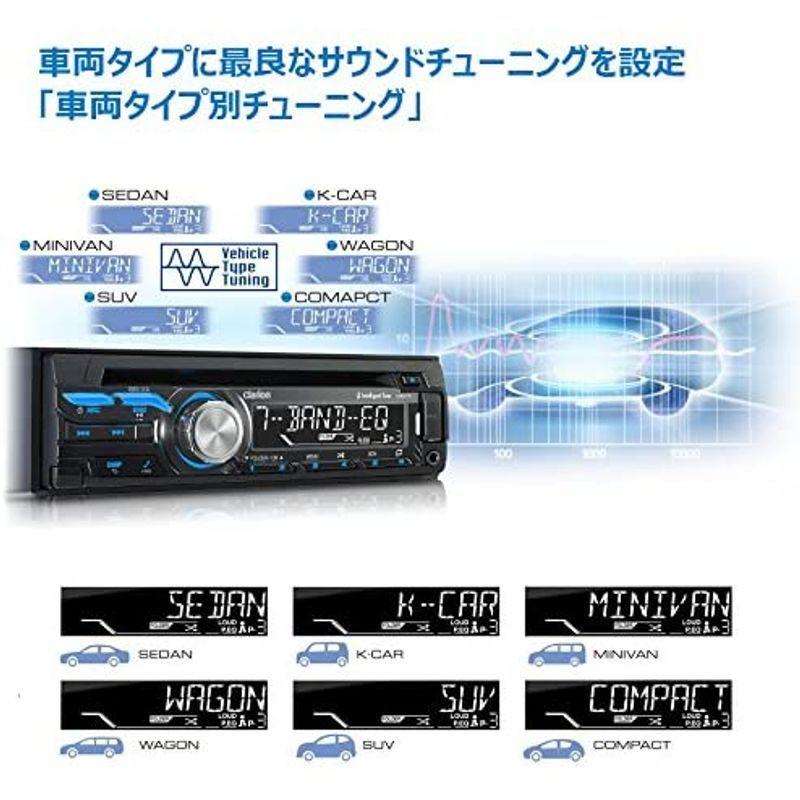 Clarion(クラリオン) CZ215 USBスロット搭載 1DIN CDレシーバー CZ215 Clarion(クラリオン) CZ215 USBスロット搭載 1DIN CDレシーバー CZ215 D1259429191(11125円)