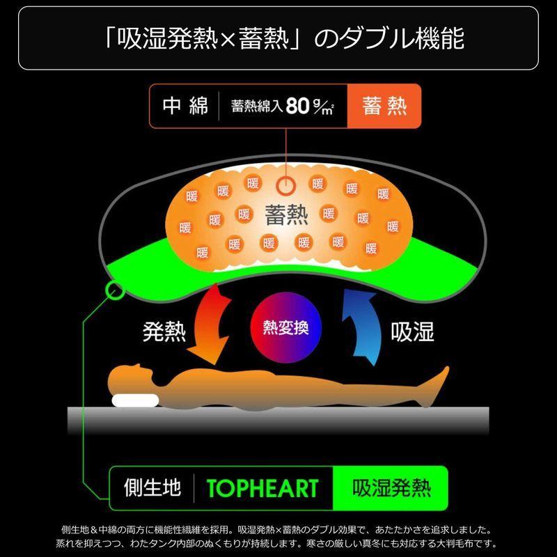 Bauhutte ( バウヒュッテ ) ゲーミング毛布 わたタンク BHB-1600-RD レッド 幅1600?2000mm バウヒュッテ ゲーミング毛布 わたタンク BHB RD レッド 幅1600 2000mm