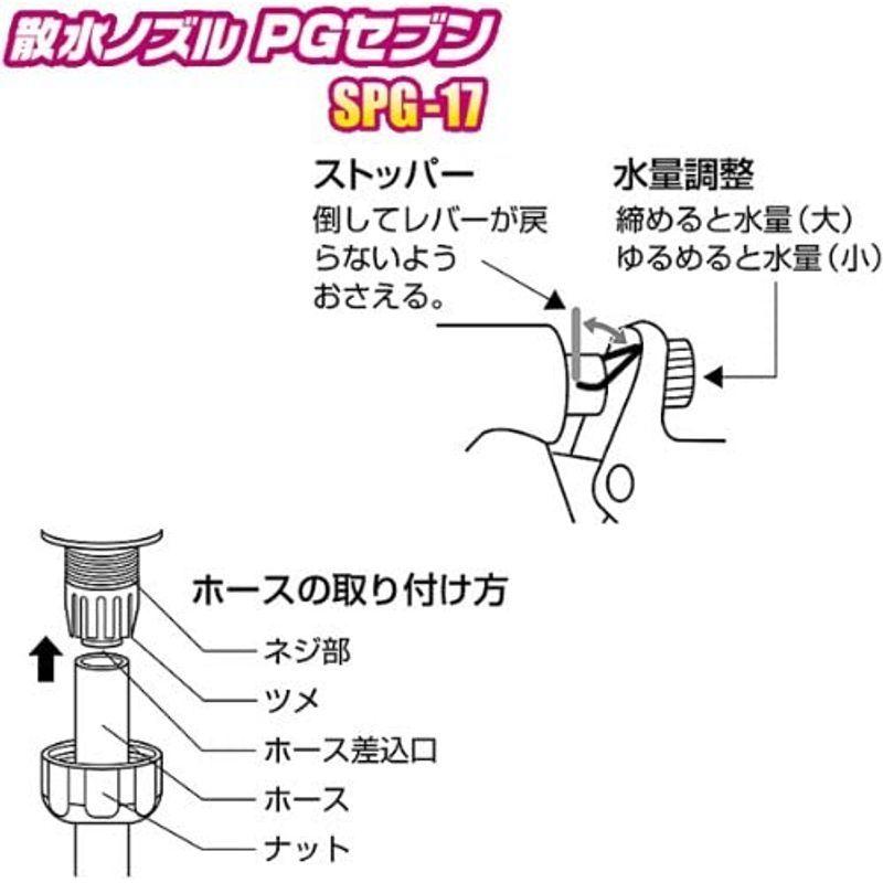 ガーデンフレンズ 散水ノズル PGセブン SPG-17｜akd-shop｜03