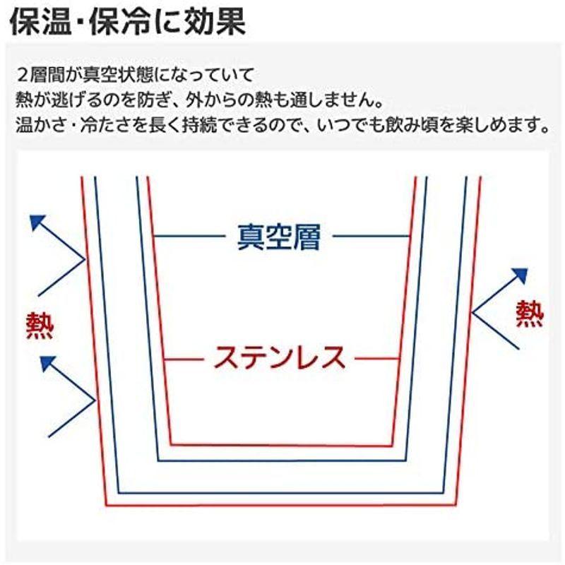 Zalatto マグボトル スリム 直飲み サーモ ステンレスボトル 真空断熱 保温 保冷 水筒 450ml カーキ (メンズ ライク おし｜akd-shop｜10