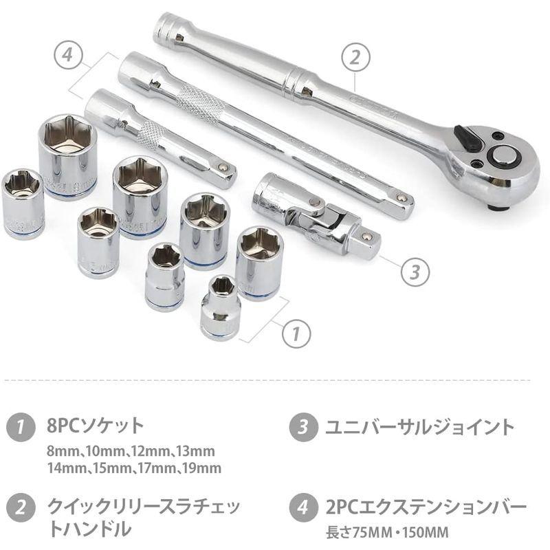 WORKPRO ソケットレンチセット ガレージツールセット ラチェットレンチ 差込角9.5mm（3/8インチ） クイックリリースラチェットハ｜akd-shop｜06