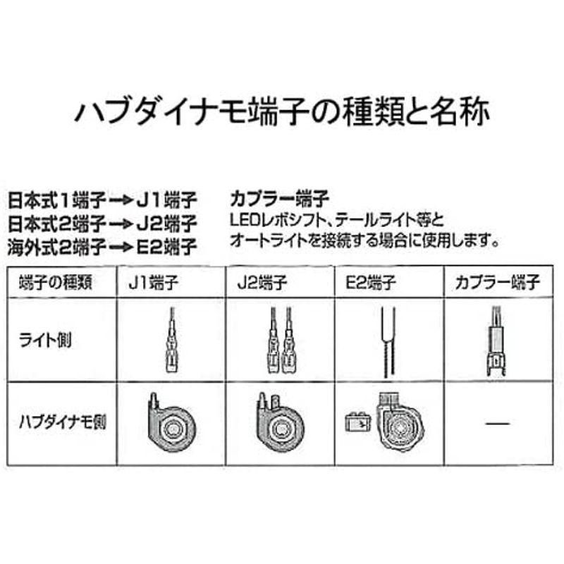 アサヒサイクル アサヒサイクル アルミ24インチ オートライト用ホイール(J2端子) XFAN1｜akd-shop｜04