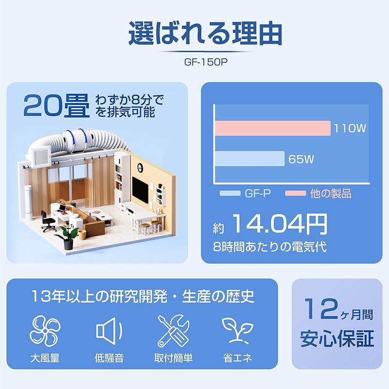 Hon&Guan ダクトファン セット 150mm ダクトホース付+ホースバンド付き 強力 ダクト用換気扇 塗装ブース用 中間取付 産業用排｜akd-shop｜07