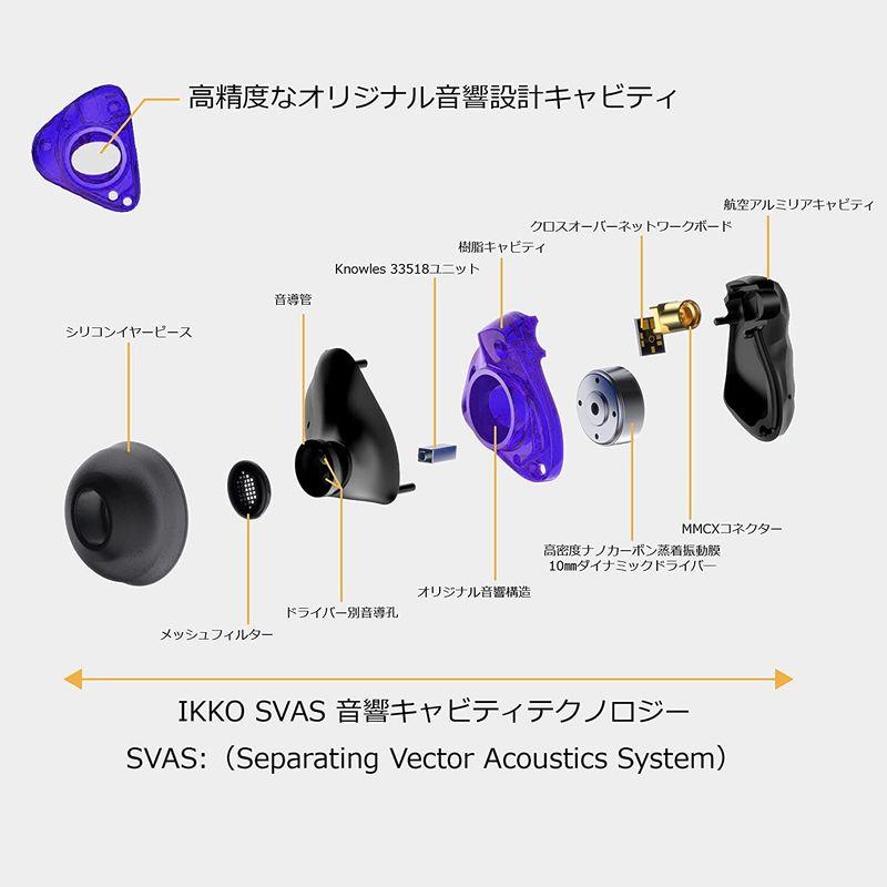 Ikko(アイコー) Gems（ジェムズ） OH1S ハイブリッドイヤホン リケーブル対応 (Midnight purple)｜akd-shop｜05