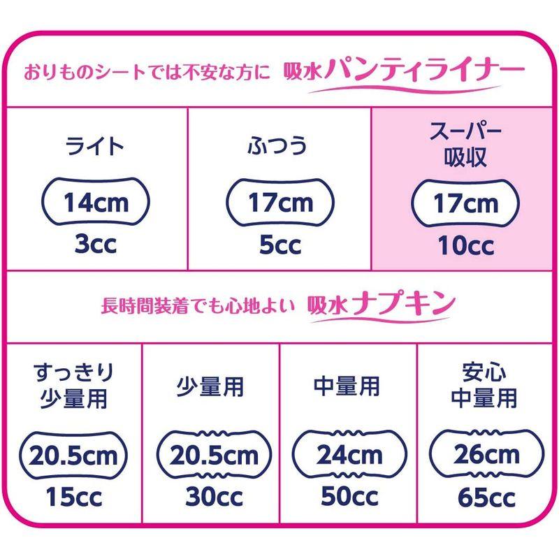 オーバーのアイテム取扱☆ナチュラ さら肌さらり 吸水パンティライナー 60枚 (スーパー吸収)尿もれが気になる方大容量 10cc 17cm 汗取りパッド ナチュラ さら肌さらり コットン100% 吸水パンティライナー 5cc 17cm 72枚 (ふつう) 尿もれが少し気になる方大容量