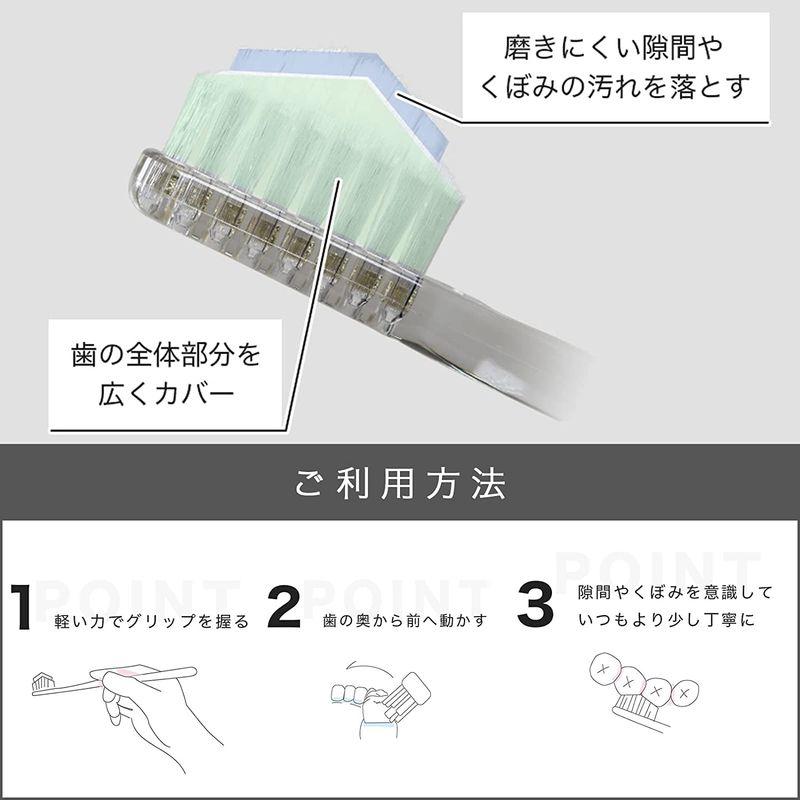 奇跡の歯ブラシ なぞるだけで汚れがおちる 3本セット正規品公式｜akd-shop｜10