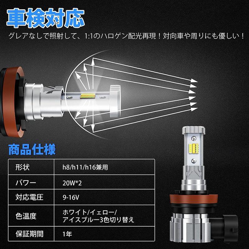 2023年爆光3色フォグSUPAREE h8 led フォグ 3色切り替え h11 led フォグランプ 黄色 h11 led h16 le｜akd-shop｜06