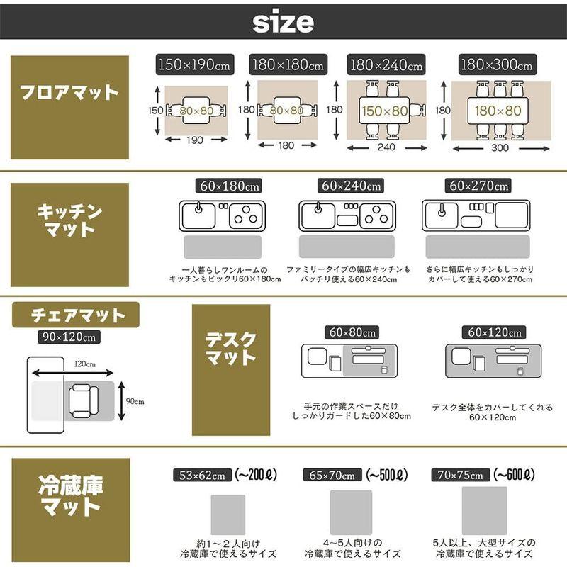 フリーリー テーブル デスク クリア 透明マット 拭ける 抗菌 防臭 厚1.5mm 床 保護マット 傷防止マット 撥水 食卓 リビングテーブ｜akd-shop｜05