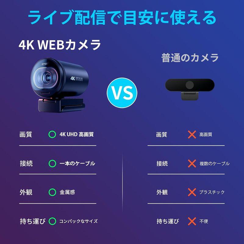 ウェブカメラ4K UHD EMEET S600 WEBカメラ 800万画素 1080p 60fps 高性能センサー搭載 65°- 88°視野｜akd-shop｜03