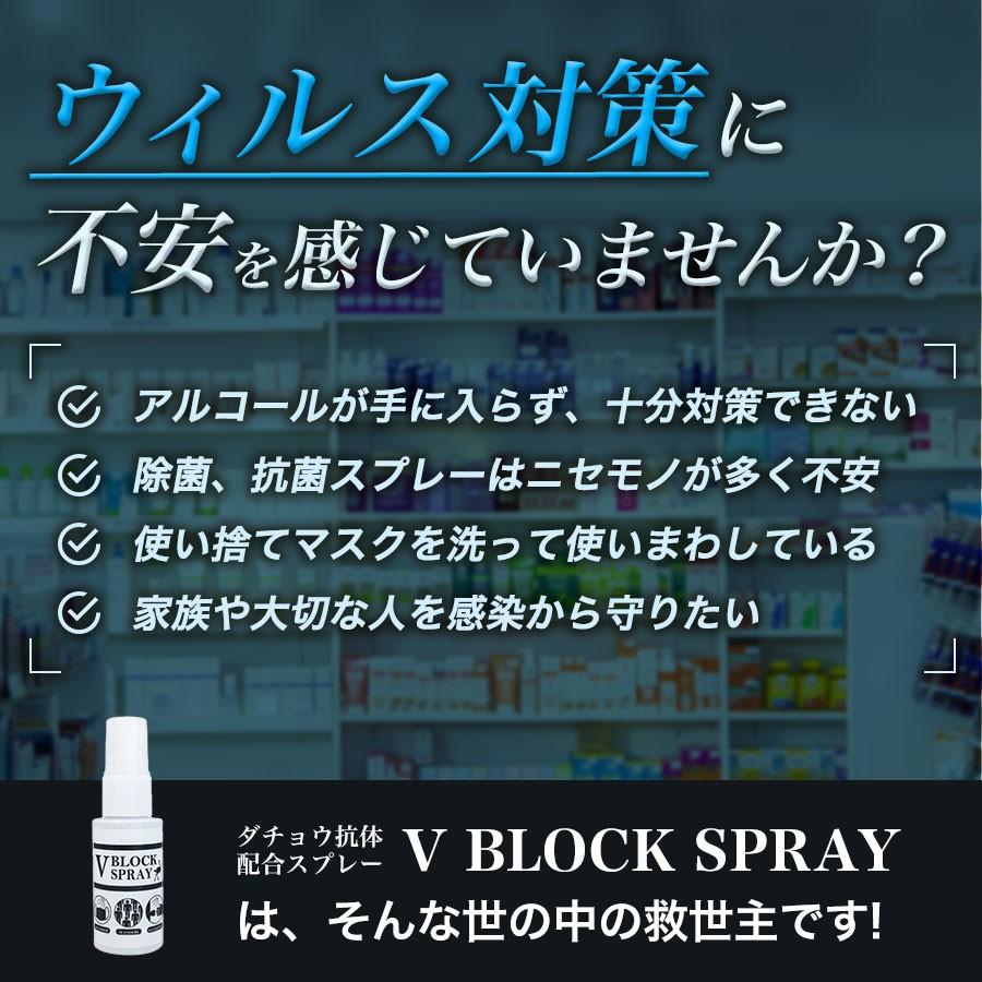 ダチョウ抗体 除菌スプレー Vブロックスプレー V BLOCK SPRAY ウイルス対策 詰替え用 50ml 2本セット｜akeelstore｜04