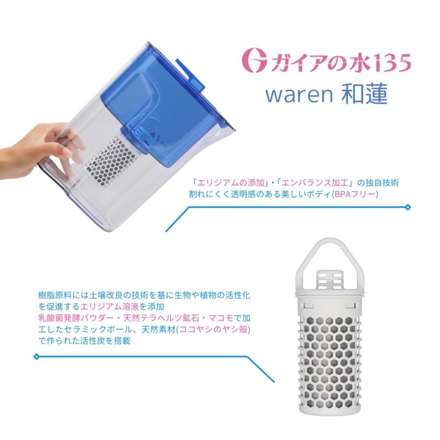 ガイアの水135 和蓮ポット waren 専用カートリッジ : MONO MARKET