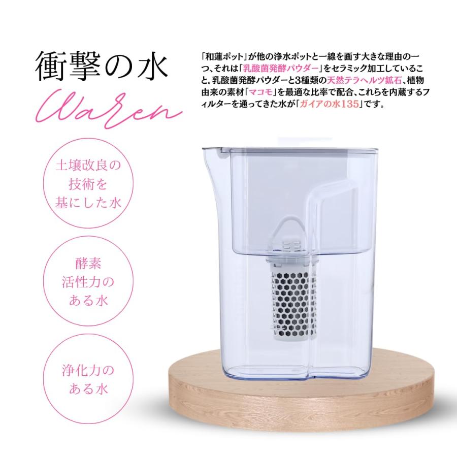 ガイアの水135 和蓮ポット waren 専用カートリッジ : MONO MARKET