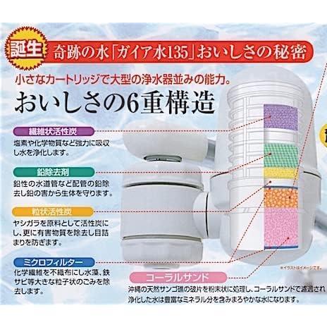 ガイアの水135 蛇口用浄水器 カートリッジ付き 完全逆流洗浄 ビビアン