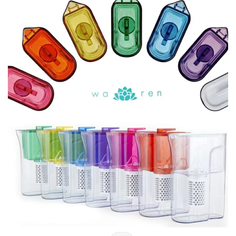 ガイアの水135 ガイアの水 135 和蓮ポット waren ポット型浄水器