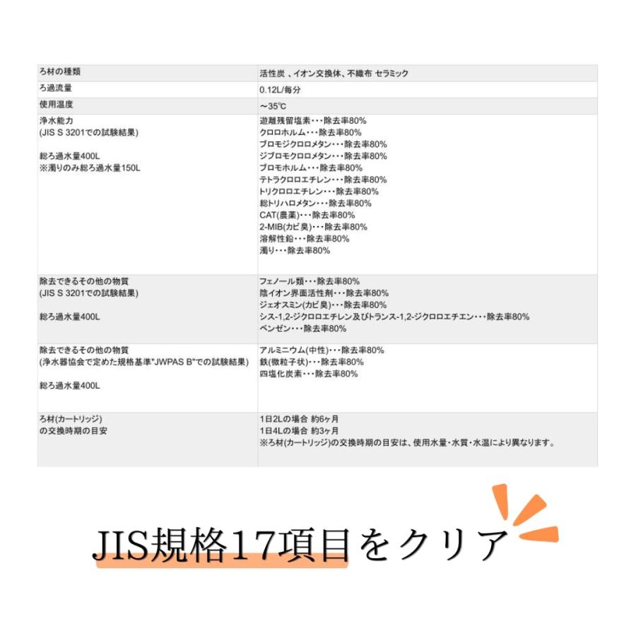 ガイアの水 135 和蓮ポット waren ポット型浄水器 ビビアン クラブウォーター カートリッジ付き | ガイアの水135 | 11