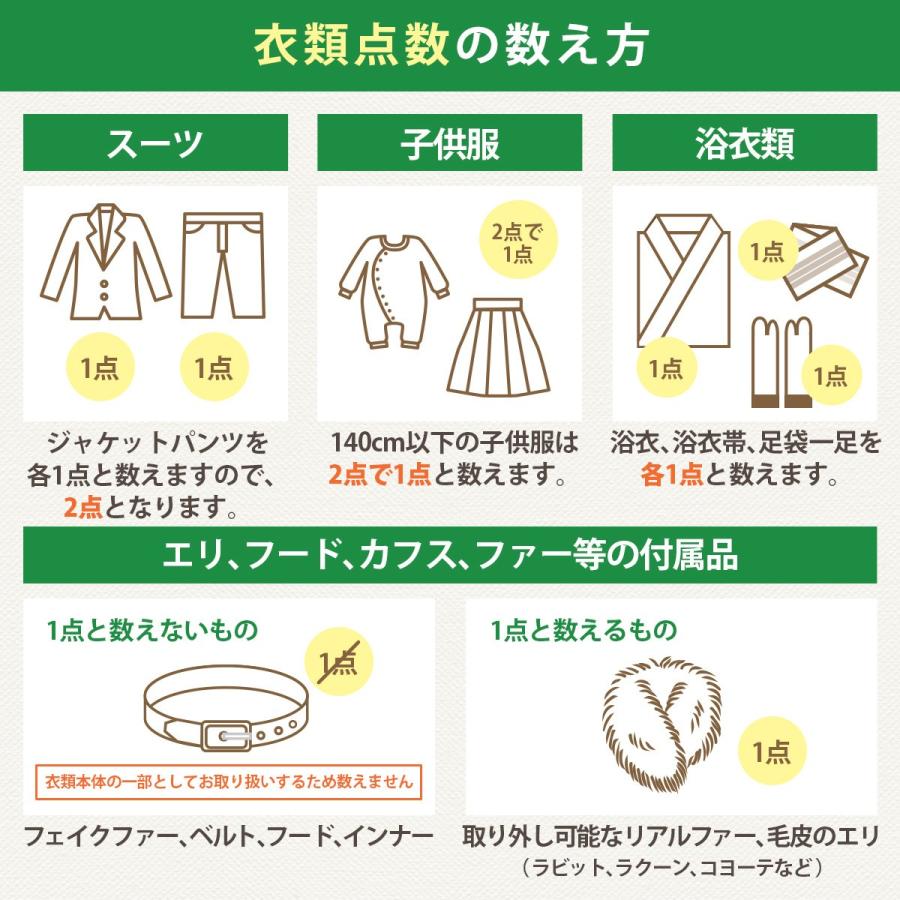 お客様感謝特価！定価37,068円より13％OFF (4,835円値引き)保管付き  宅配クリーニング 20点詰め放題 厚生労働省認可 全国でも希少な海上自衛隊ご用達店の画像