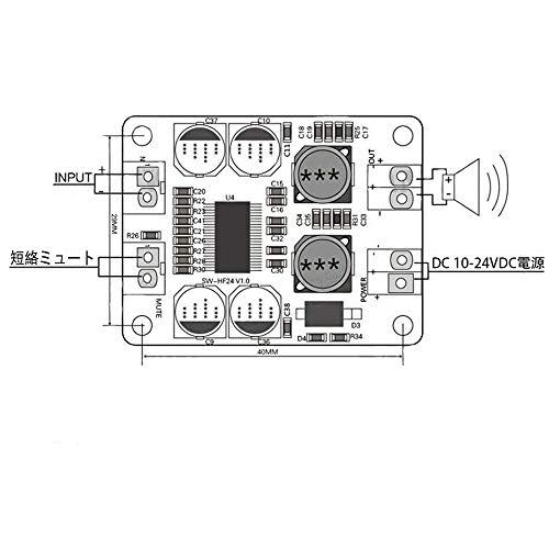 KKHMF TPA3118 PBTLモノラルデジタルアンプボードモジュール1x60W