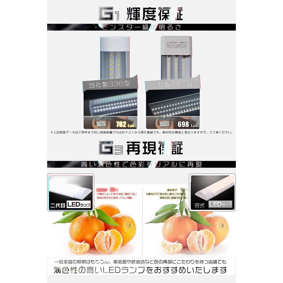 【HIKARI独占販売】LED蛍光灯 120cm 従来3列型より電気代25%カット 5800lm 85V~265V 336チップ 80W相当 LEDベ_2