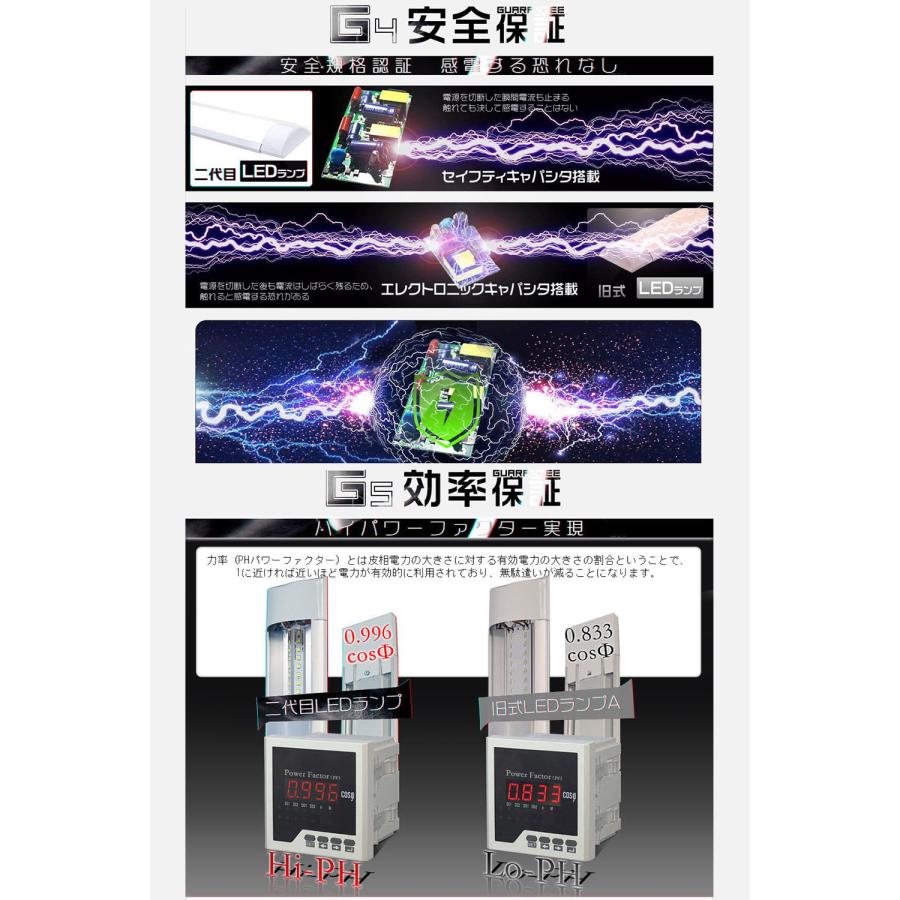 【HIKARI独占販売】LED蛍光灯 120cm 従来3列型より電気代25%カット 5800lm 85V~265V 336チップ 80W相当 LEDベ_4