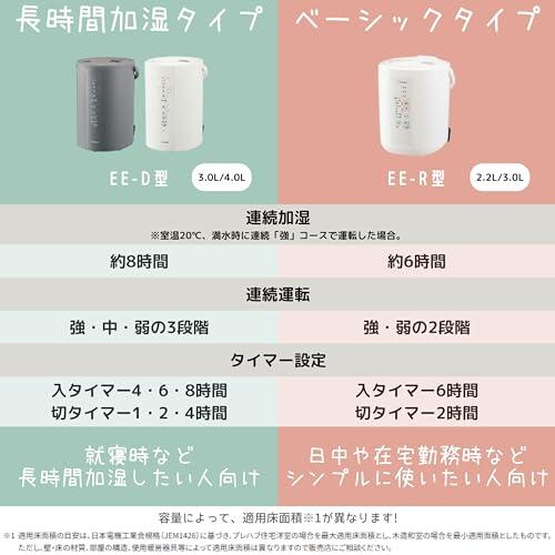象印マホービン(ZOJIRUSHI) 加湿器 ベーシックタイプ 3.0L 象印マホービン(ZOJIRUSHI) 加湿器 ベーシックタイプ 3.0L
